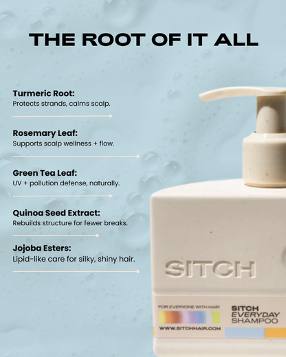 EVERYDAY SHAMPOO| Step 1 - Cleanse